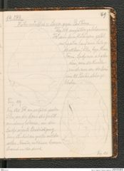 Seite 73, Tagebuch "Palästina (Tagebuch)" (NHMW-PRAE-BBB-80)
